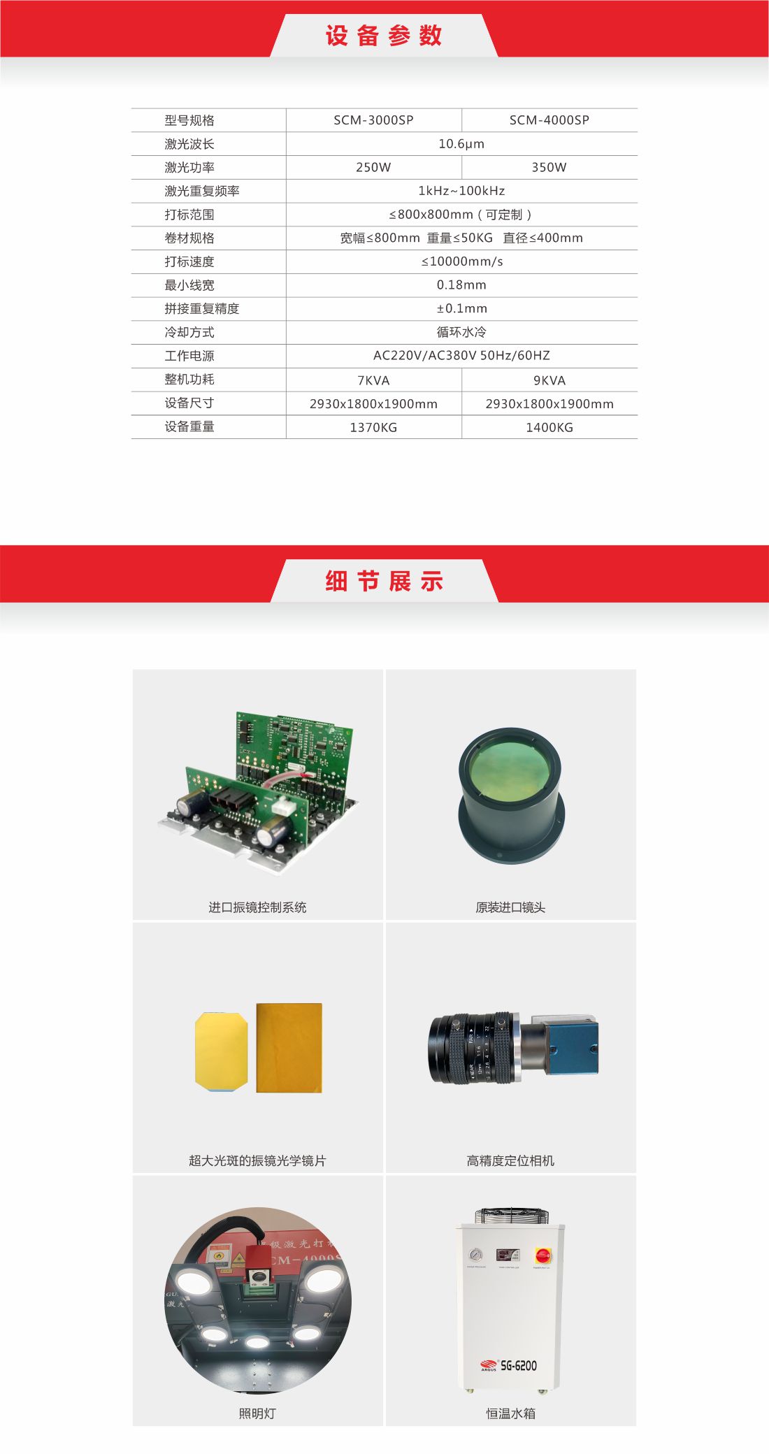 4-全自动卷料刻字膜超级激光打标机8.jpg