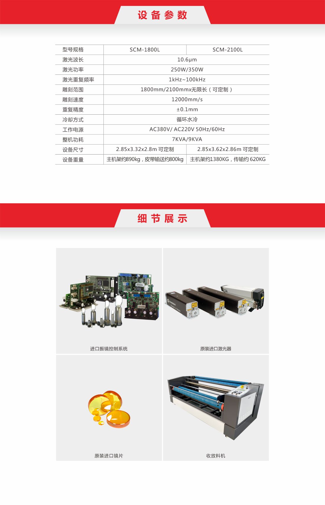 10-超大幅面服装面料激光刻花机8.jpg